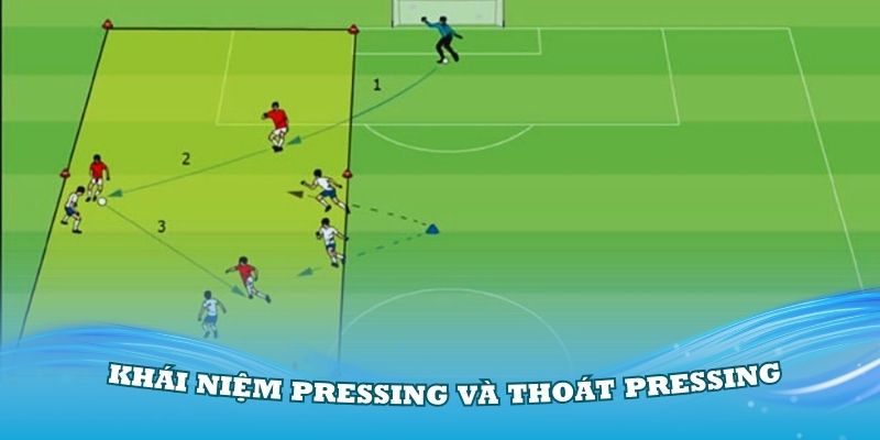 Hiểu rõ về khái niệm Pressing và thoát Pressing trên mạng xã hội