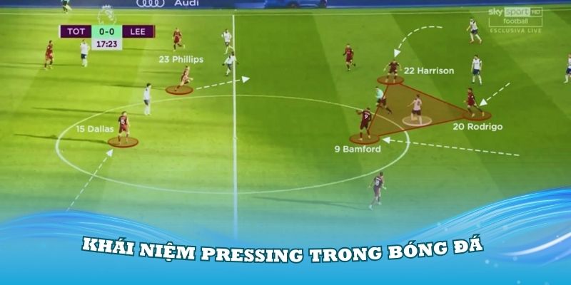 Hiểu rõ về khái niệm Pressing trong bóng đá có nghĩa là gì